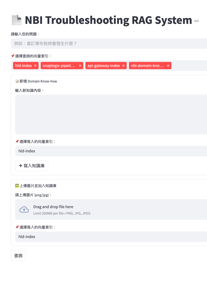 RAG Troubleshooting GPT Assistant